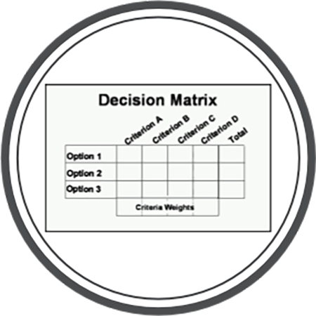 DECISION ANALYSIS