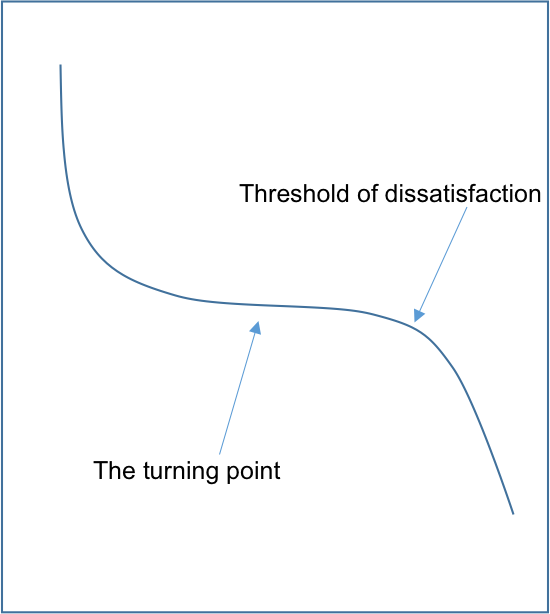 DISCOURSE ANALYSIS APPLICATIONS