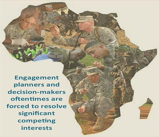 RANKING OF HOLISTIC ENGAGEMENT ACTIVITIES IN AFRICA