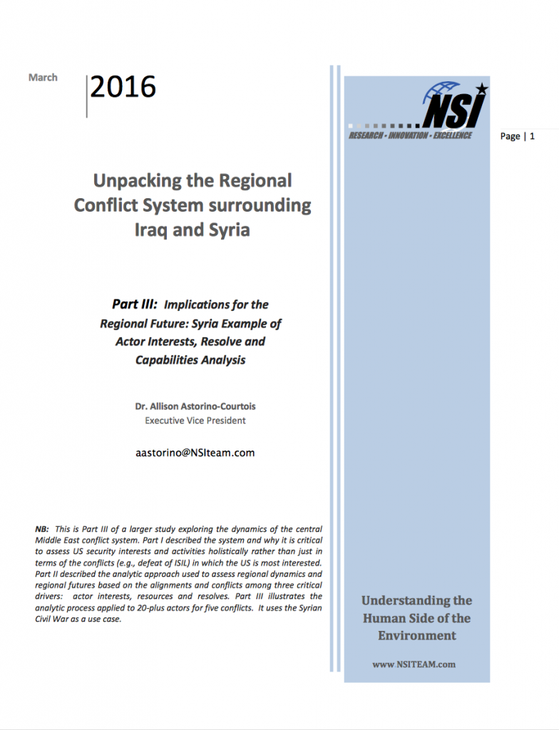 What happened in the syrian war 2015 image